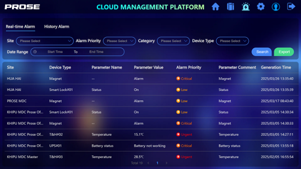 MDC Cloud Management Platform - Image 3