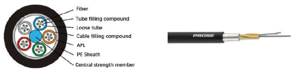 Outdoor Optical Cable, Light Armored, Stranded, Al-PE (2-144F)