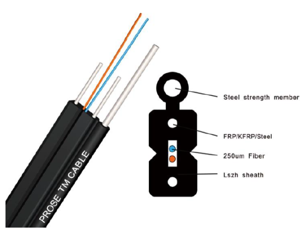 Steel Self-supporting FTTH Outdoor Cable (1-2F)